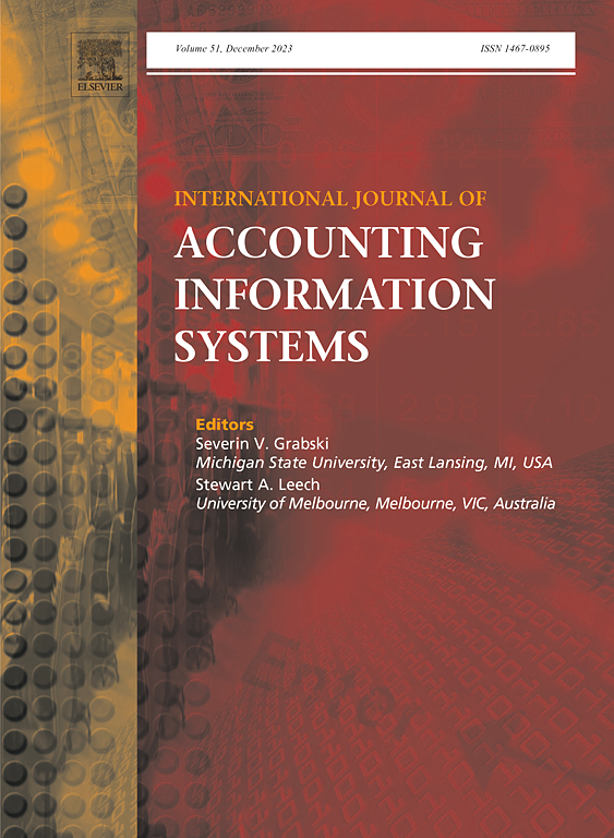 Go to journal home page - International Journal of Accounting Information Systems